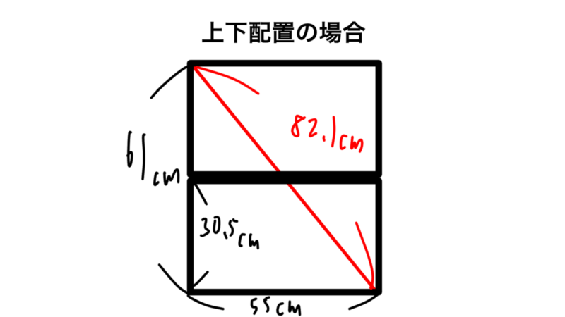 上下配置の端から端までの距離