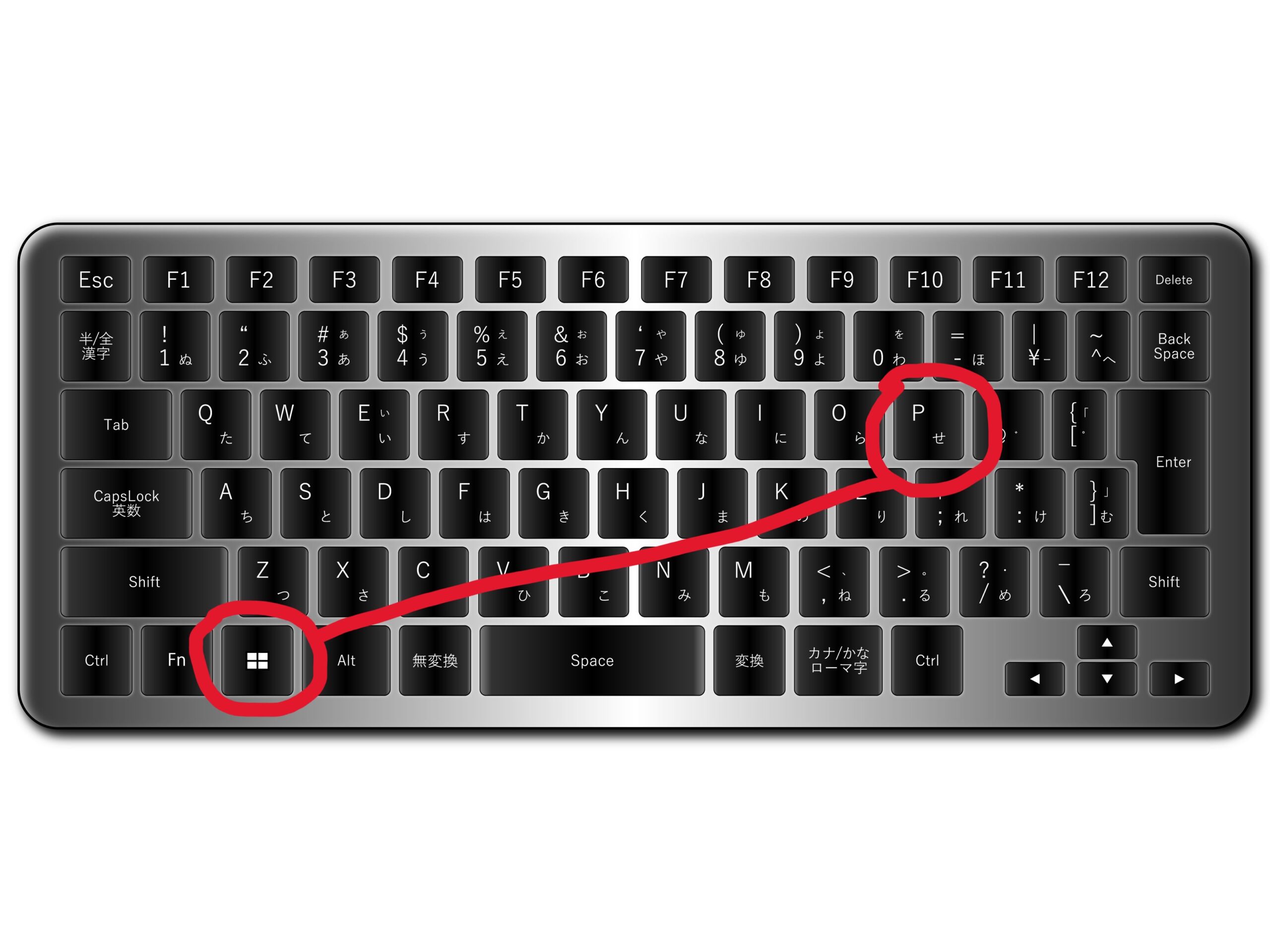 1:「Windows」キーと「P」キーを同時に押します。