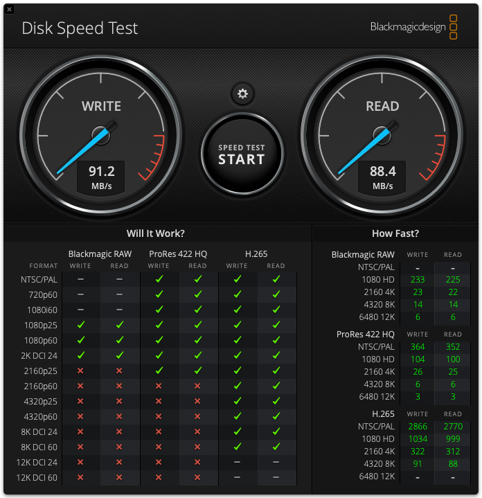 SDカード(最大160MB/s)の転送速度